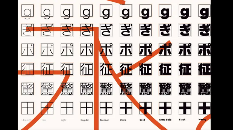 Shorai Sans 見本帳制作の裏側 | Monotype.